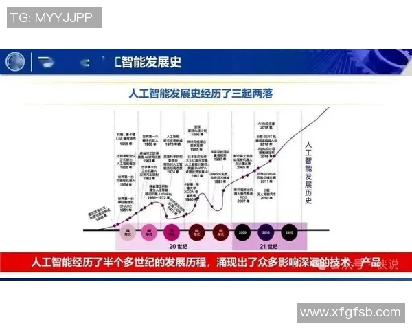 科技创新引领未来 智能时代的变革与发展趋势探讨