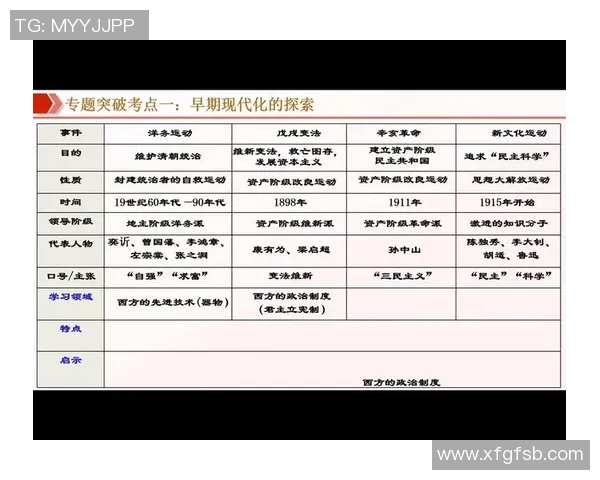 纽卡斯尔城市发展与历史文化探索：从工业到现代化的转型之路