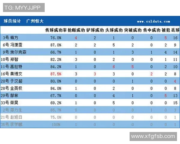 北京足球队在奥运会积分榜中以64分稳居第一名引发关注 北京足球队在奥运会积分榜中以64分稳居第一名引发关注